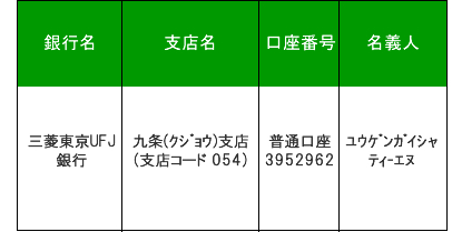 支払銀行情報